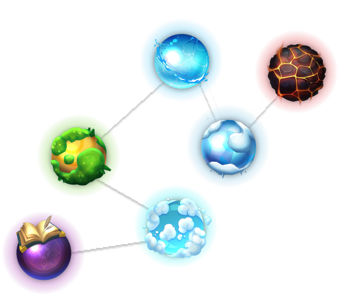 planet